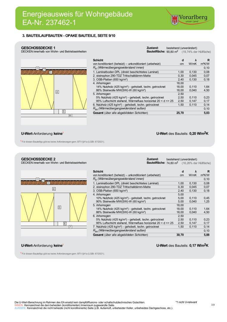 Slide 48