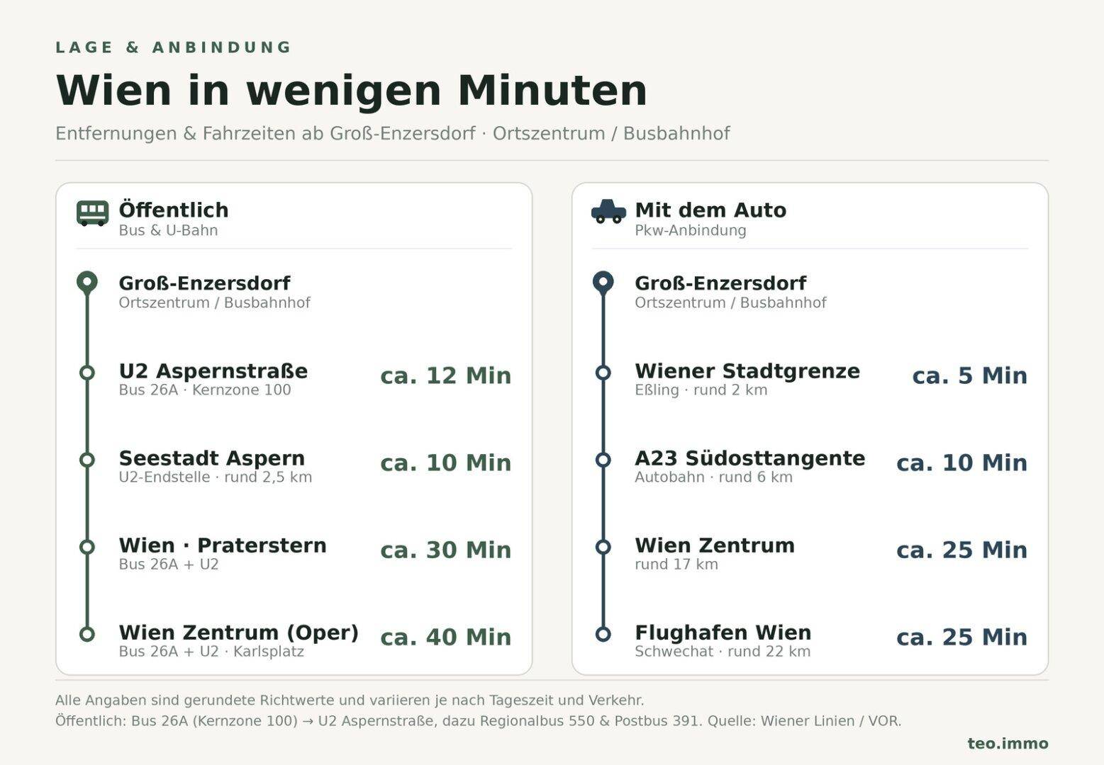 Slide 27
