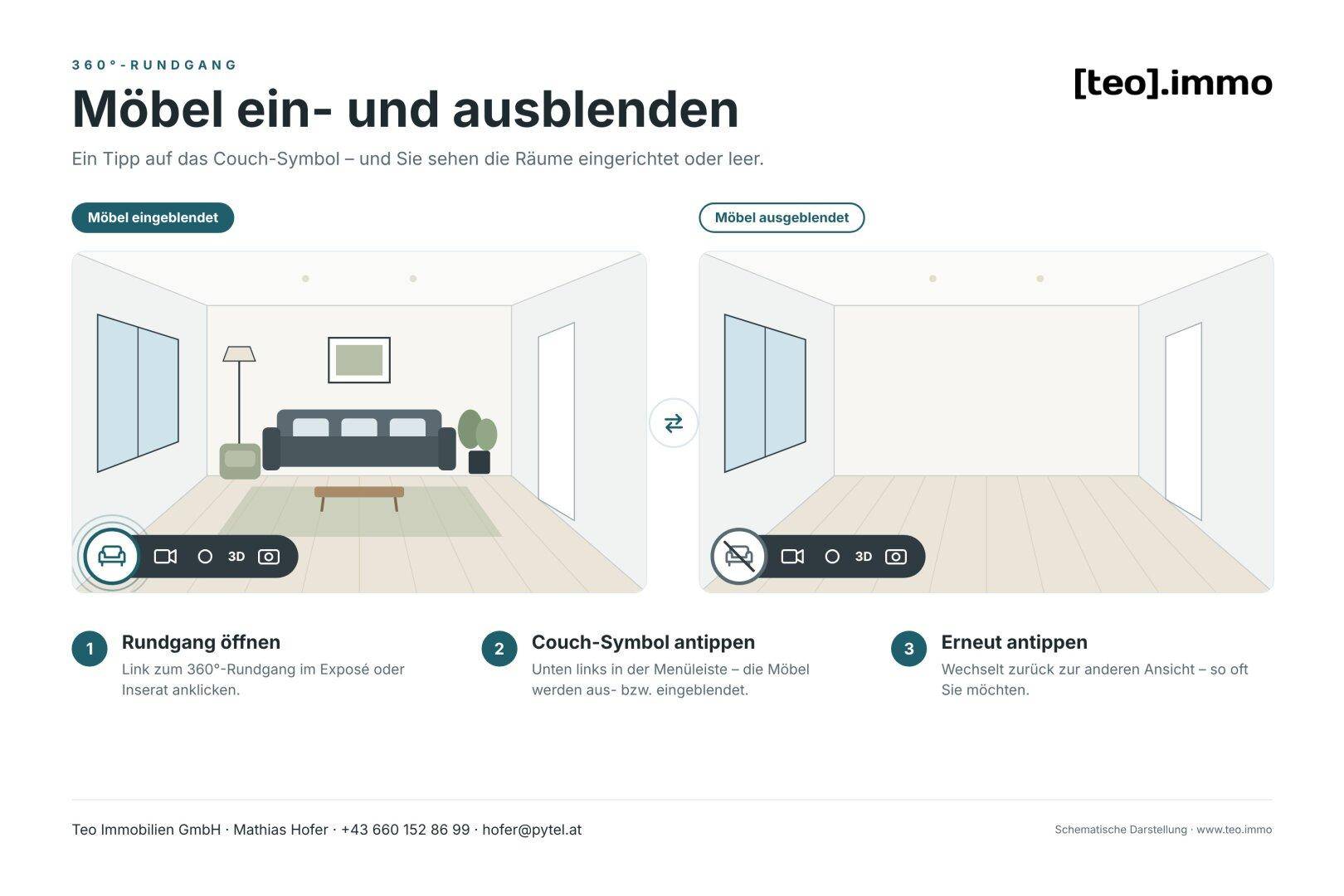 Slide 21