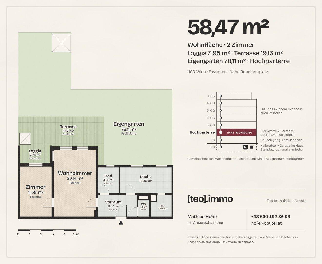 Grundriss einer 58,47 m² Wohnung mit Loggia, Terrasse und eigenem Garten im Hochparterre.