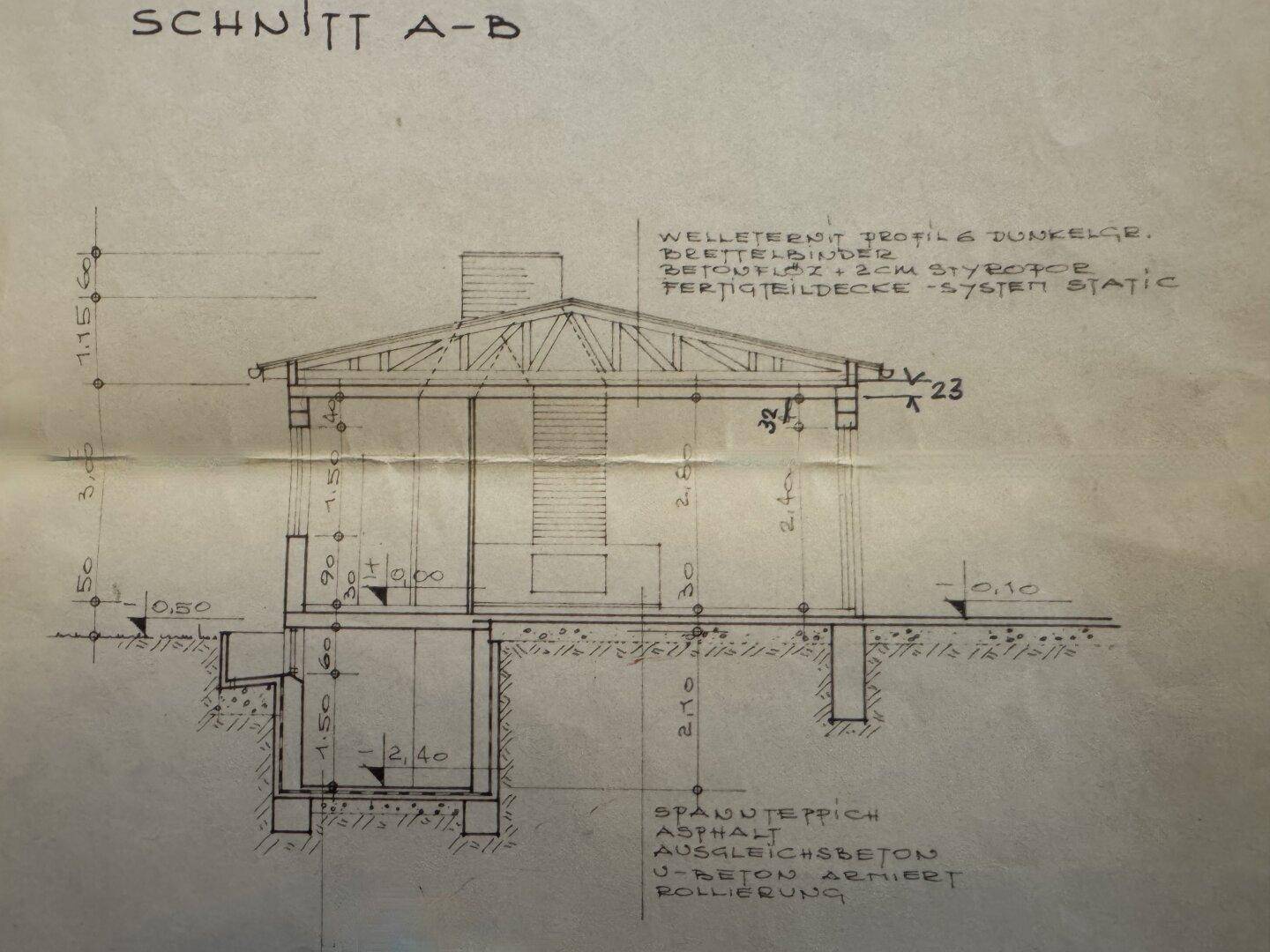 Architektonischer Schnitt durch das Gebäude zeigt Dachkonstruktion und Kellerfundament.
