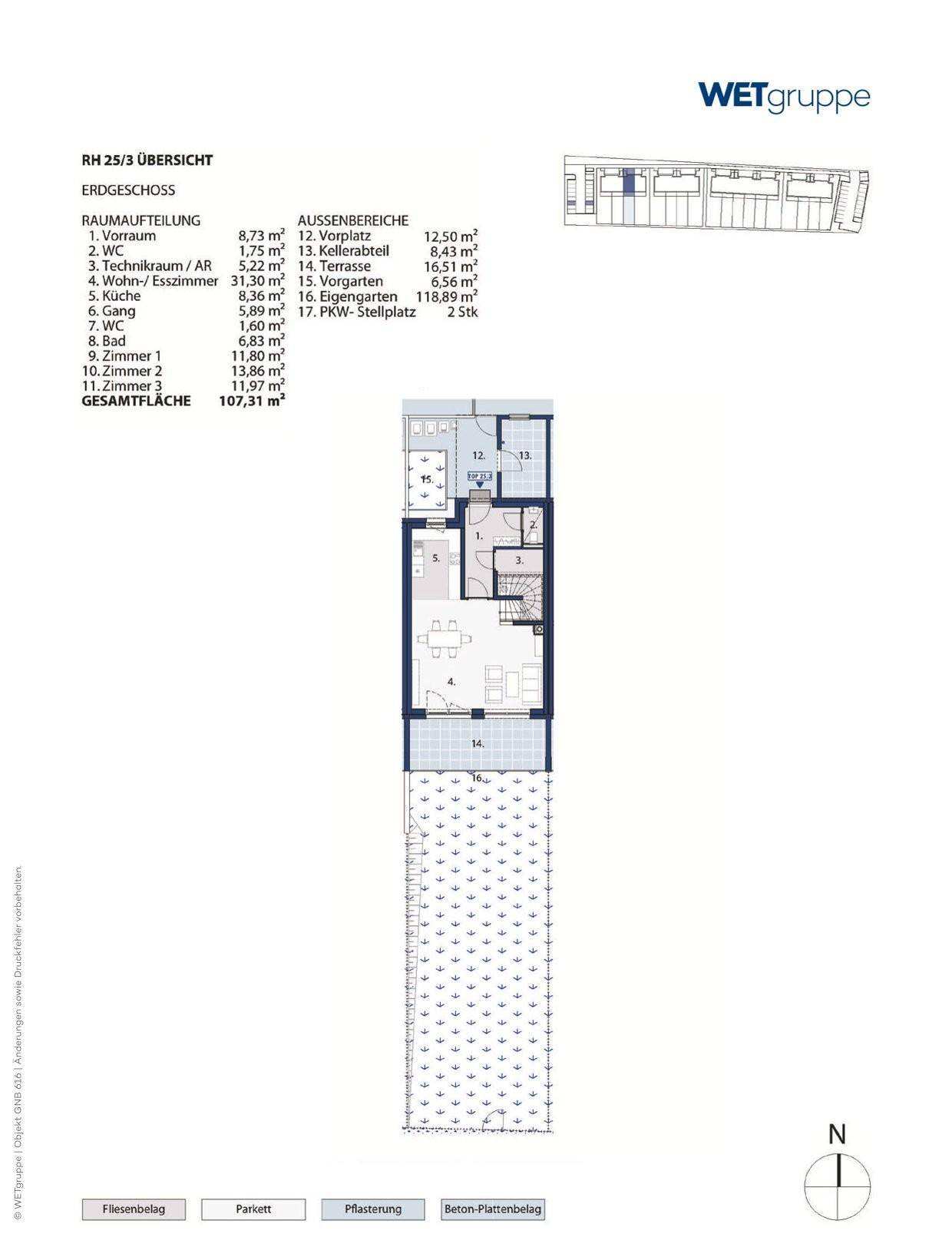 Plan