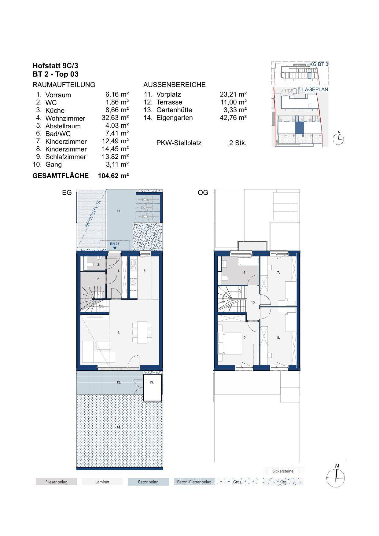 Plan