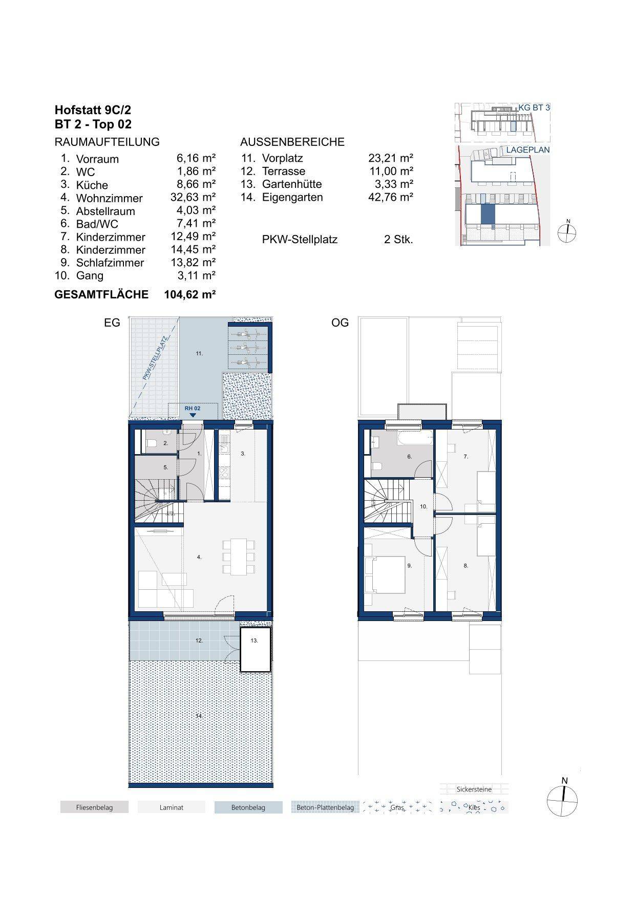 Plan