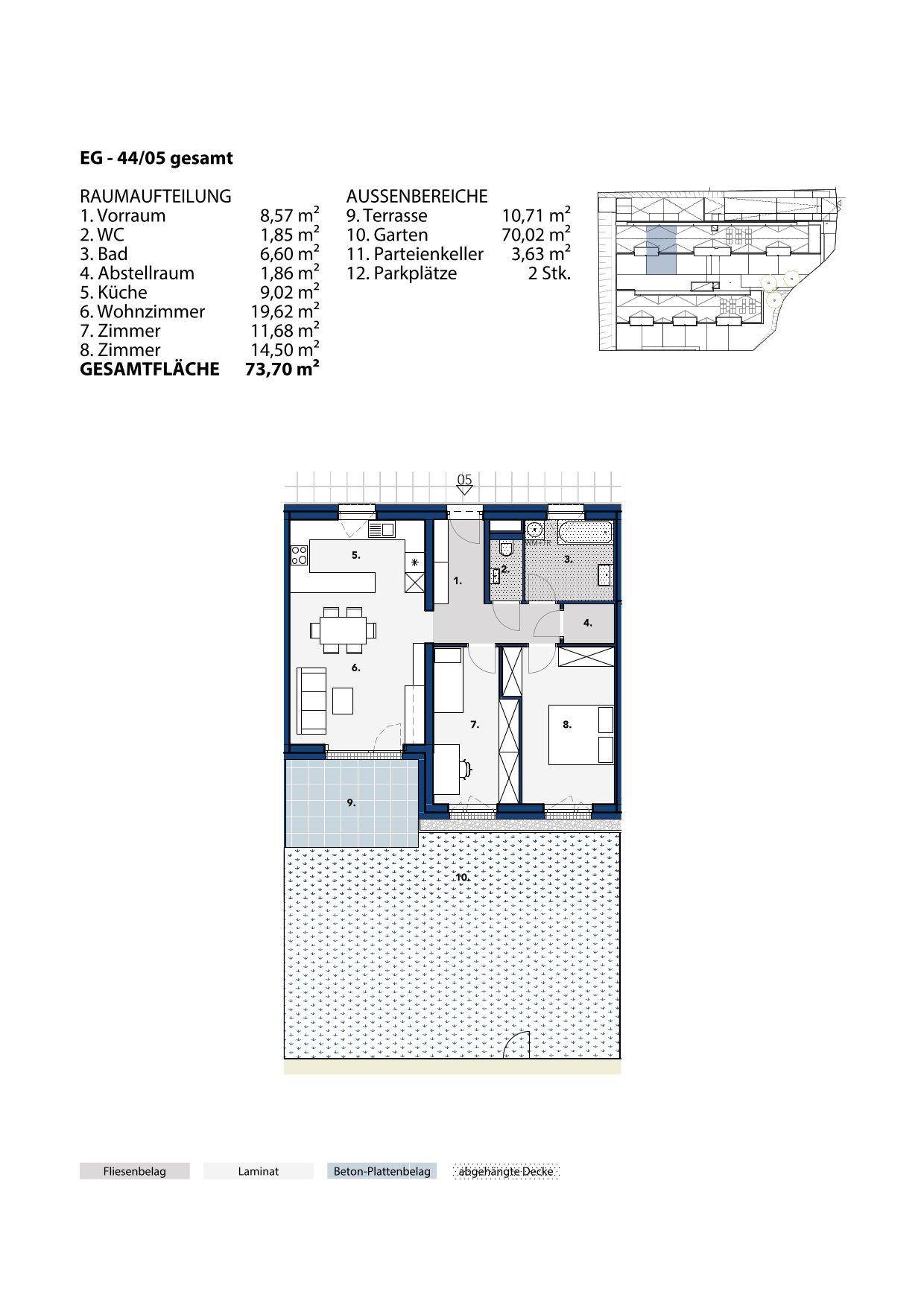 Plan