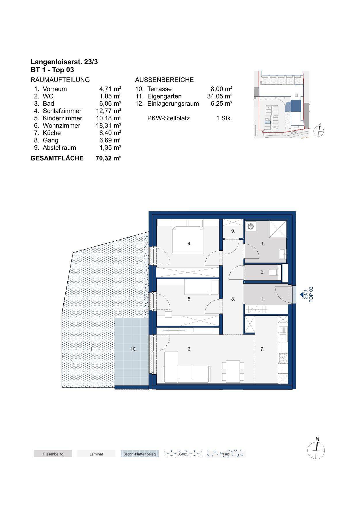 Plan