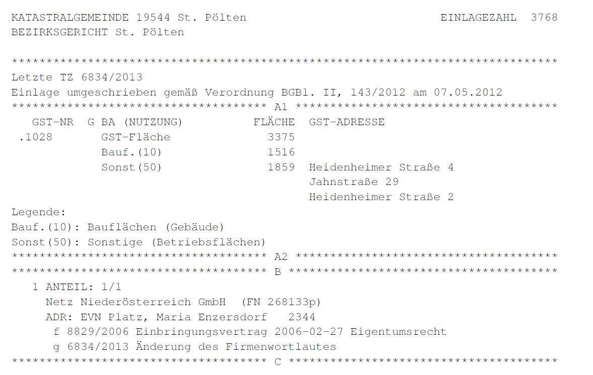 GB GST .1028 EZ 3768