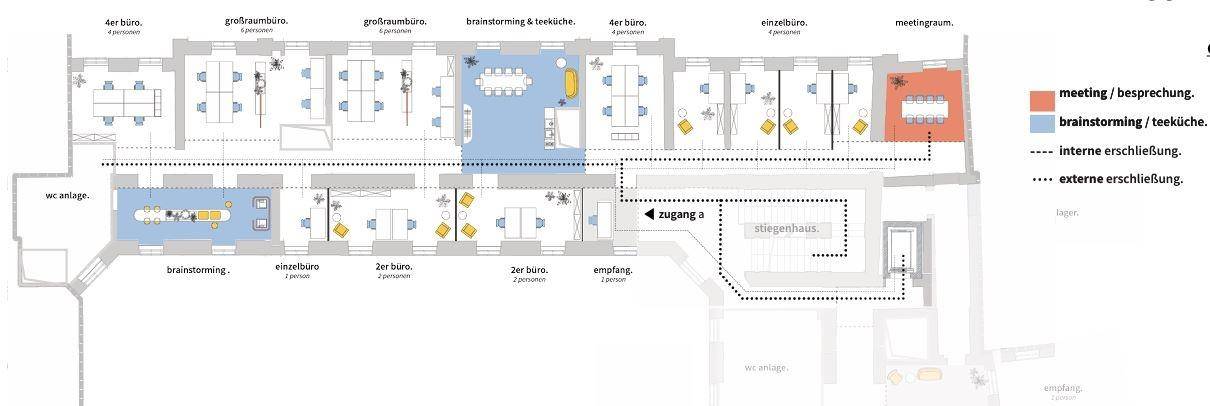 1010 Wien, Dominikanerbastei 11 ALTE POST 3.OG ca. 456 m² Gestaltungsbeispiel