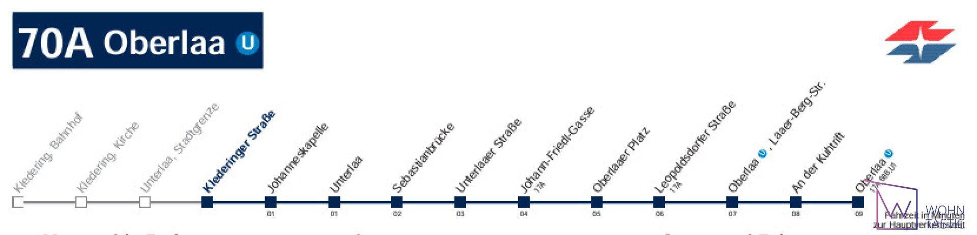 Schnelle Busverbindung zur U1/Oberlaa.