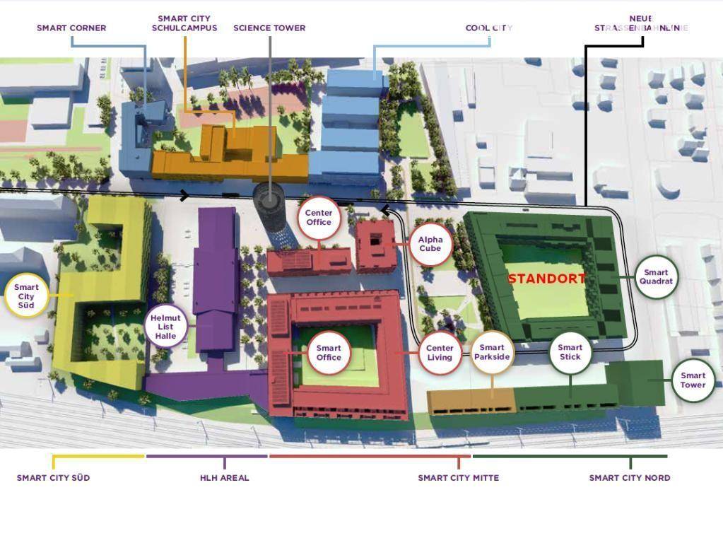 Gesamtbebauung "Smart City Graz"