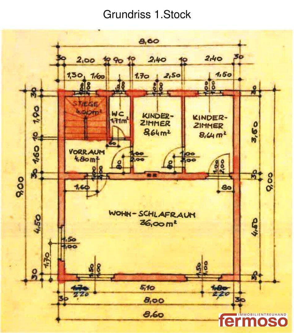 Slide 7