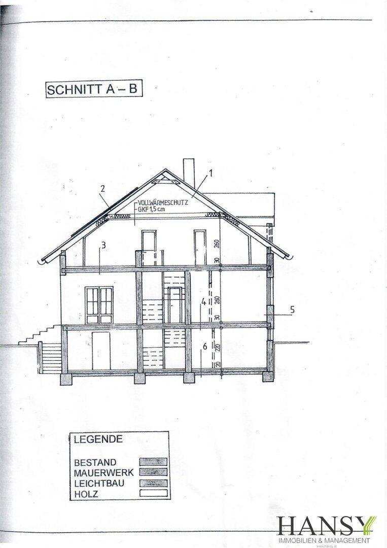 Slide 32