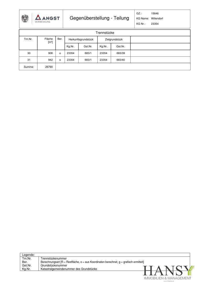 Slide 7