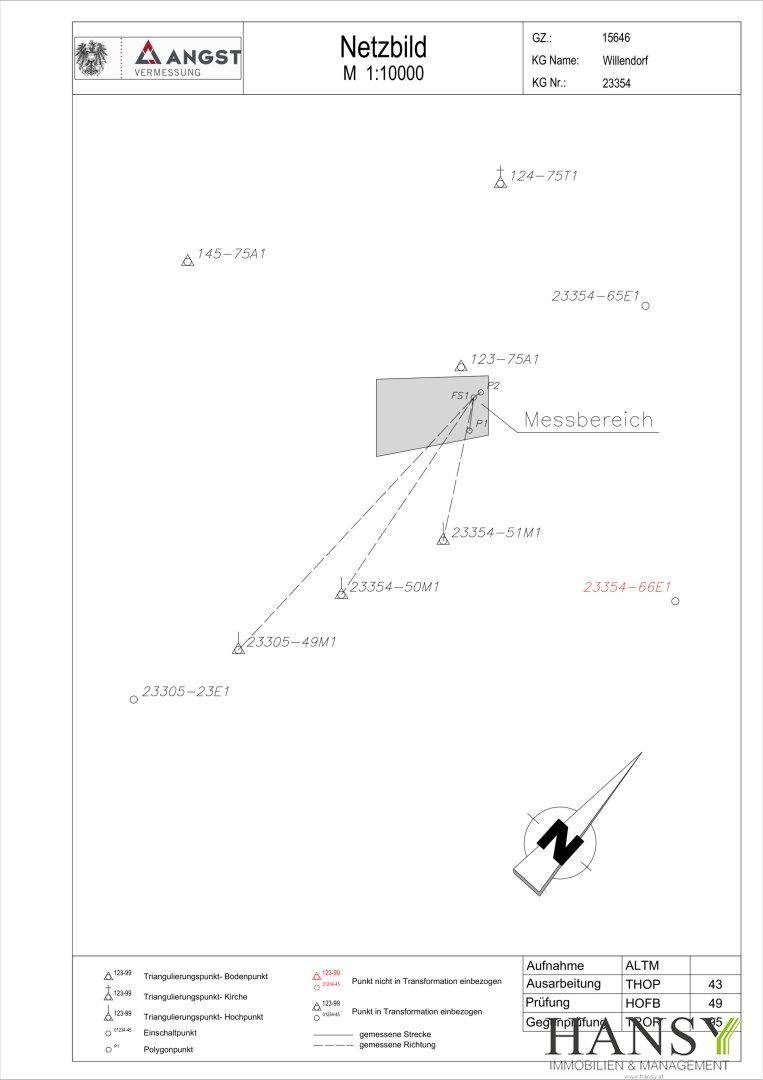 Slide 15
