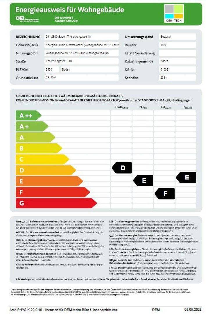 Energieausweis