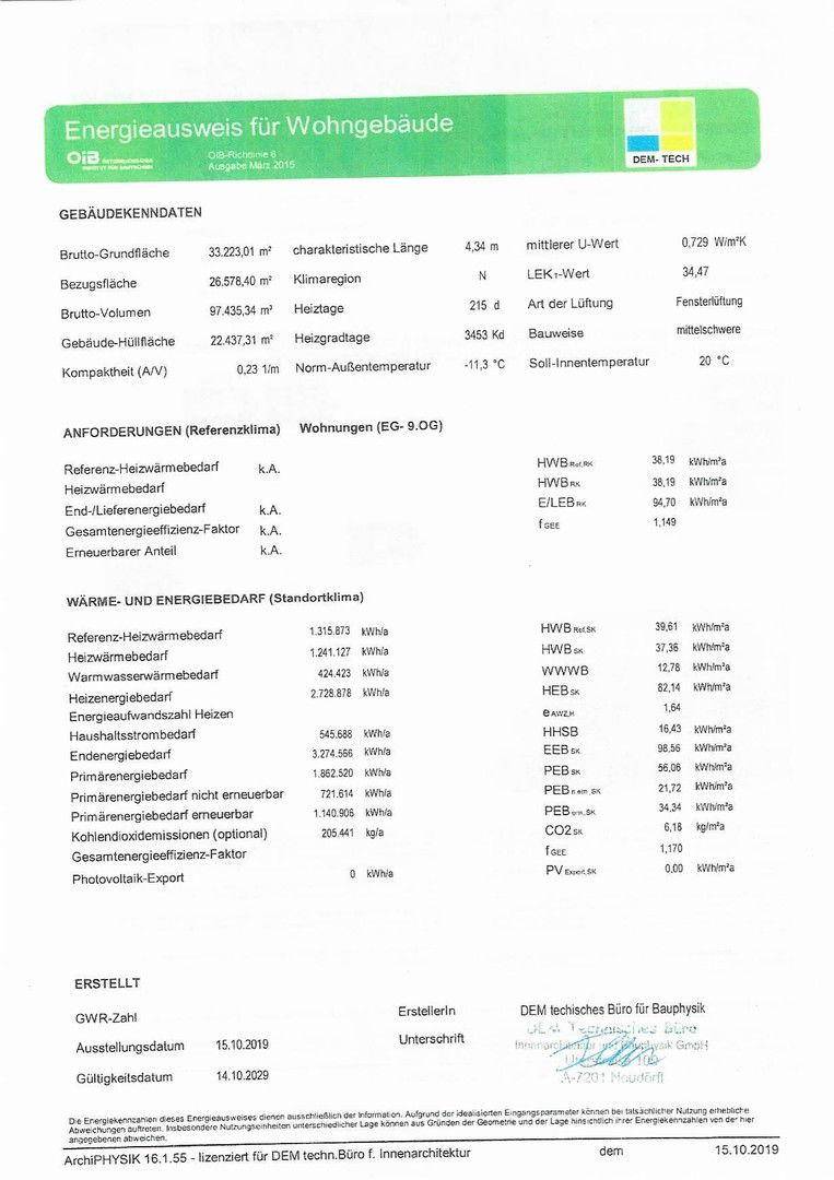 Energieausweis 2