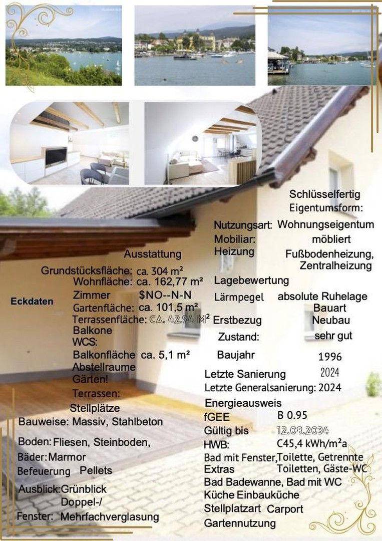 Eckdaten