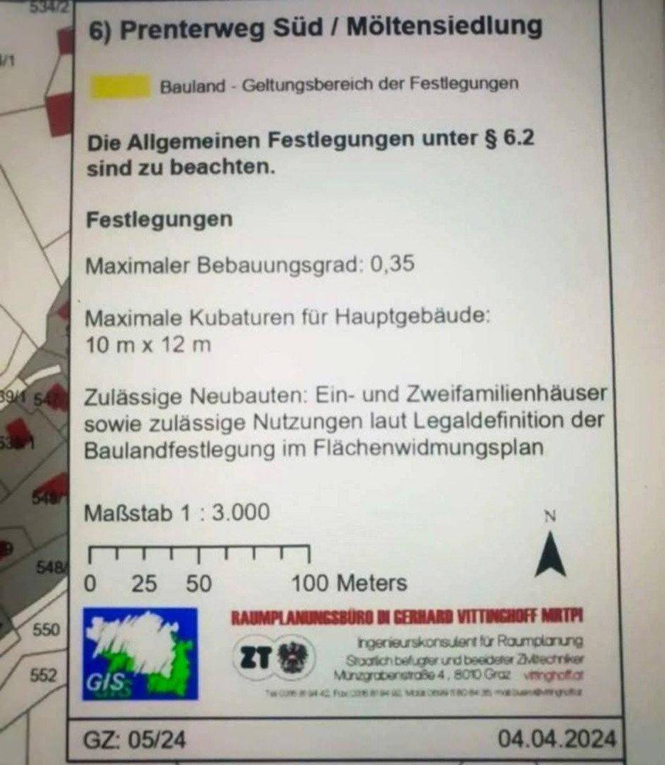 Baurichtlinien