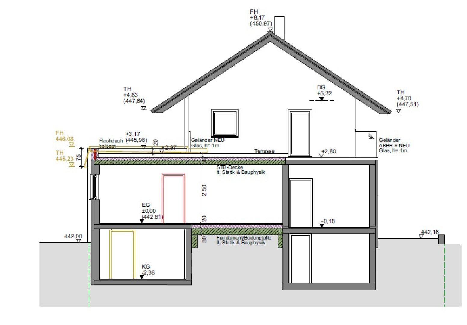 Architektonischer Querschnitt eines Wohnhauses mit Keller, Erdgeschoss, Dachgeschoss und einer begehbaren Terrasse sowie einem Flachdachbereich.