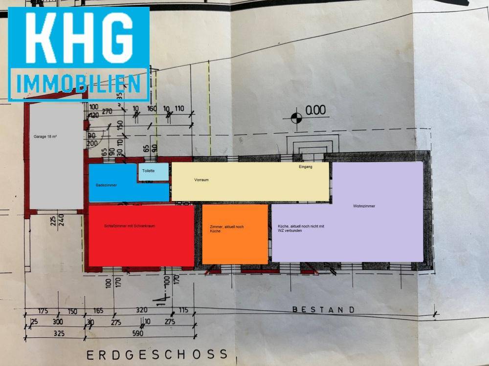 Plan Zukunft
