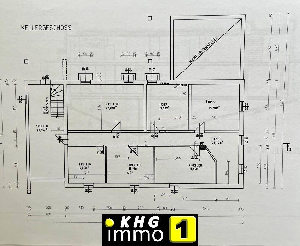 Plan Keller