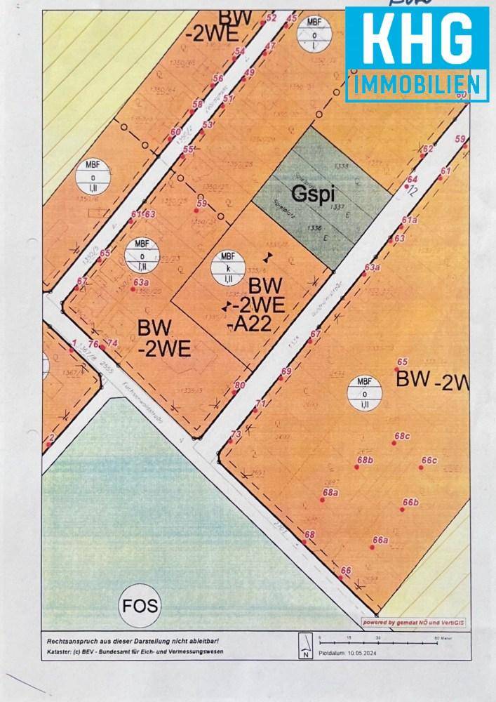 Flächenwidmungsplan