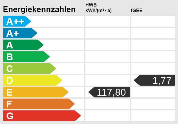 Energieskala
