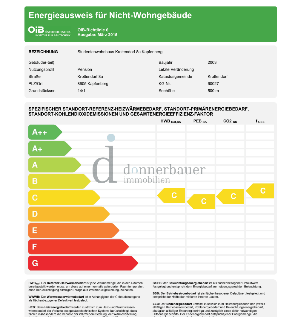 Energieausweis