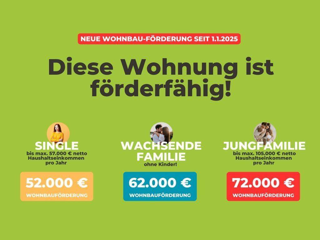 Diese Wohnung ist förderfähig