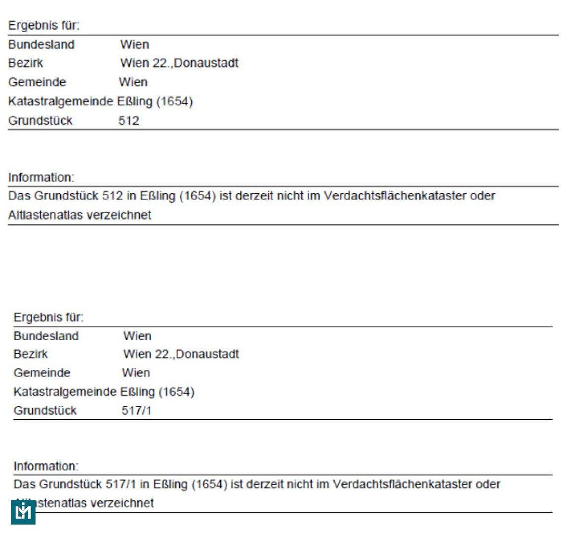 Verdachtsflächenkataster