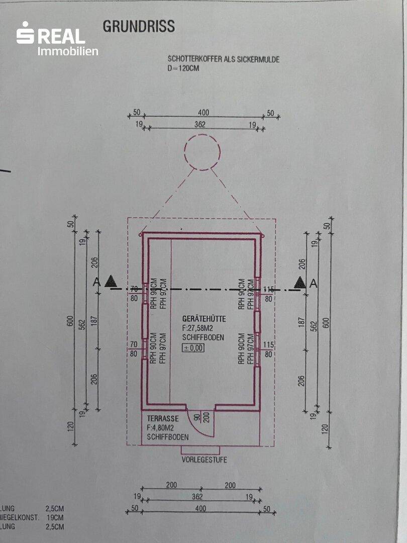Slide 21