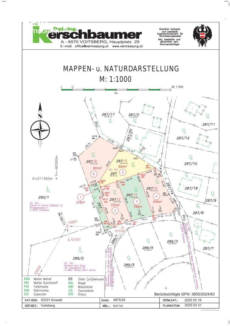 Slide 14