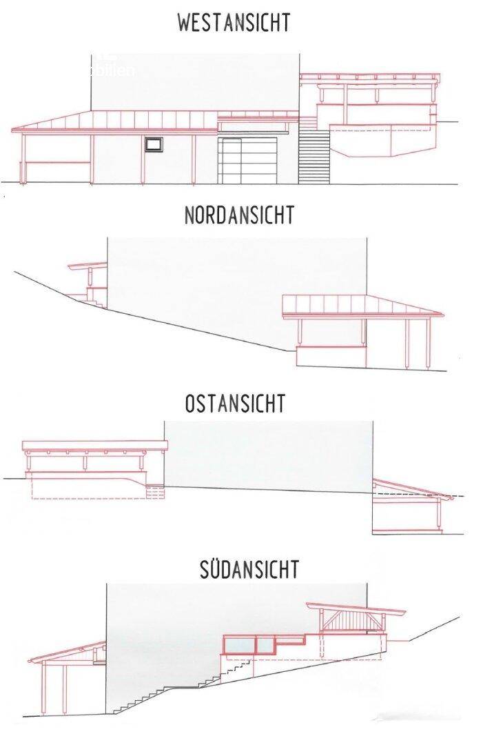 Architektonische Ansichten des Gebäudes von Westen, Norden, Osten und Süden.