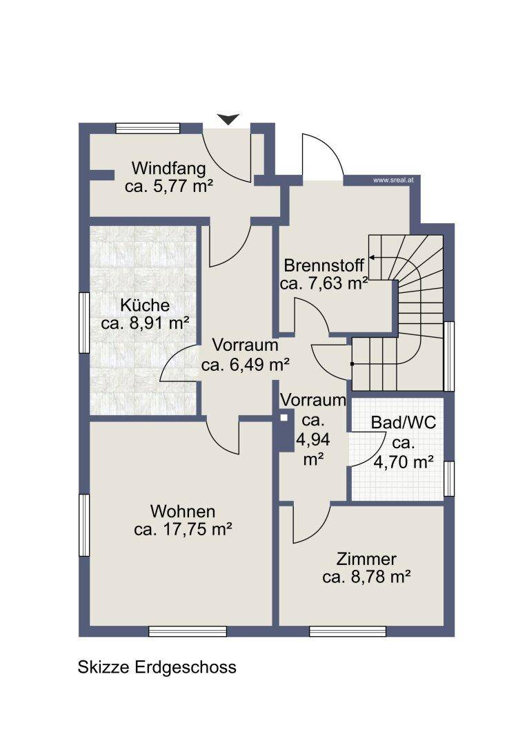 Slide 17
