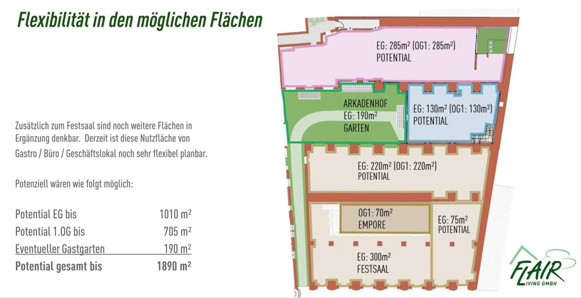Slide 9