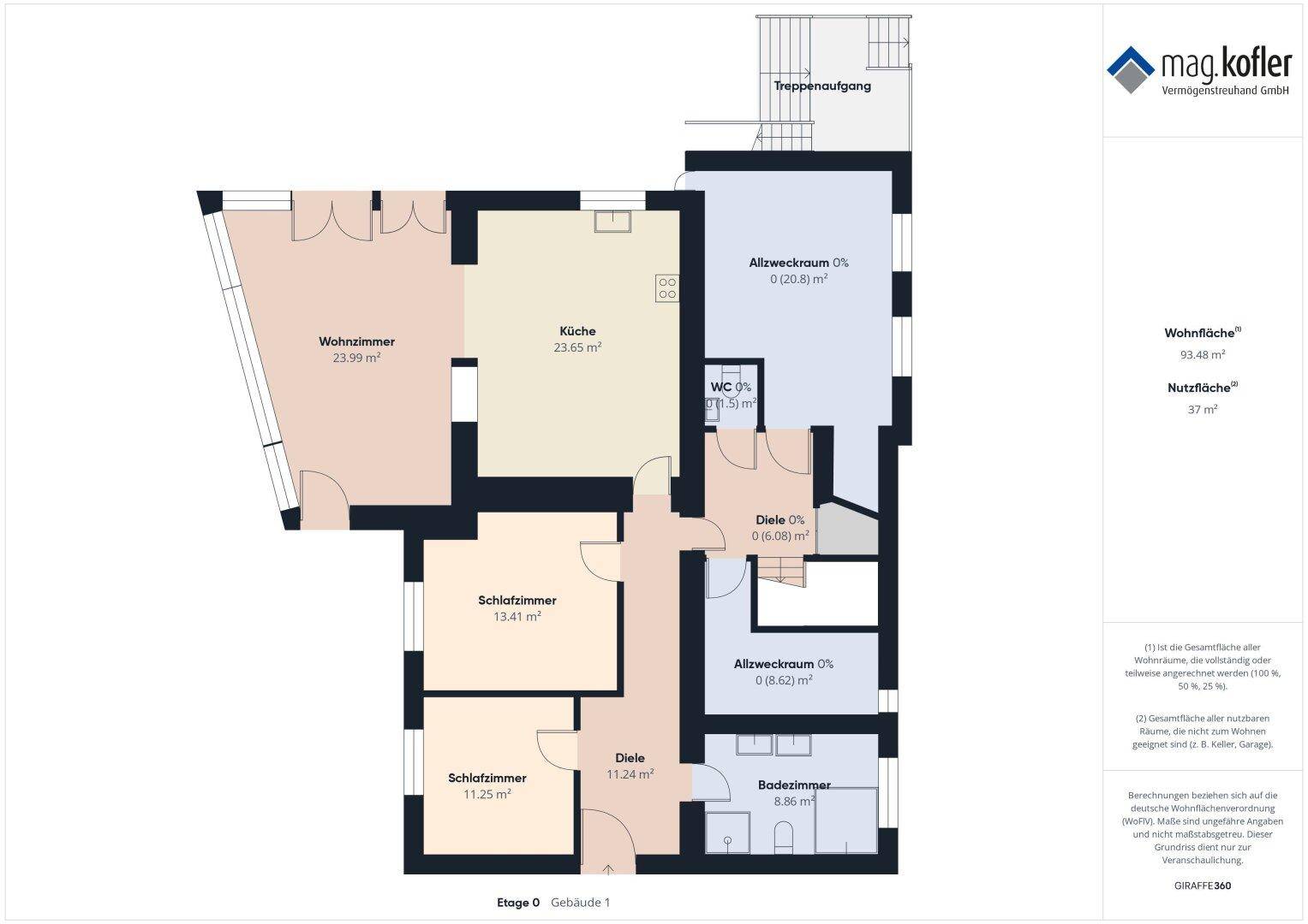 Grundriss des Erdgeschosses mit Wohnzimmer, Küche und zwei Schlafzimmern.