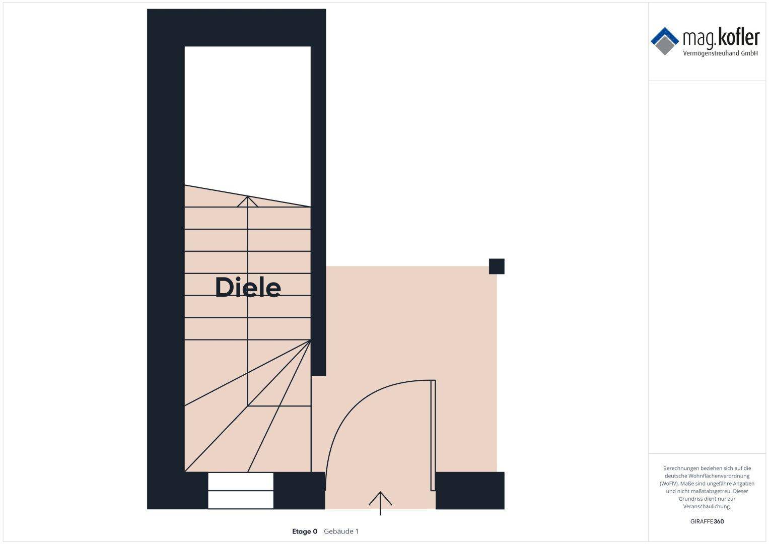Slide 21