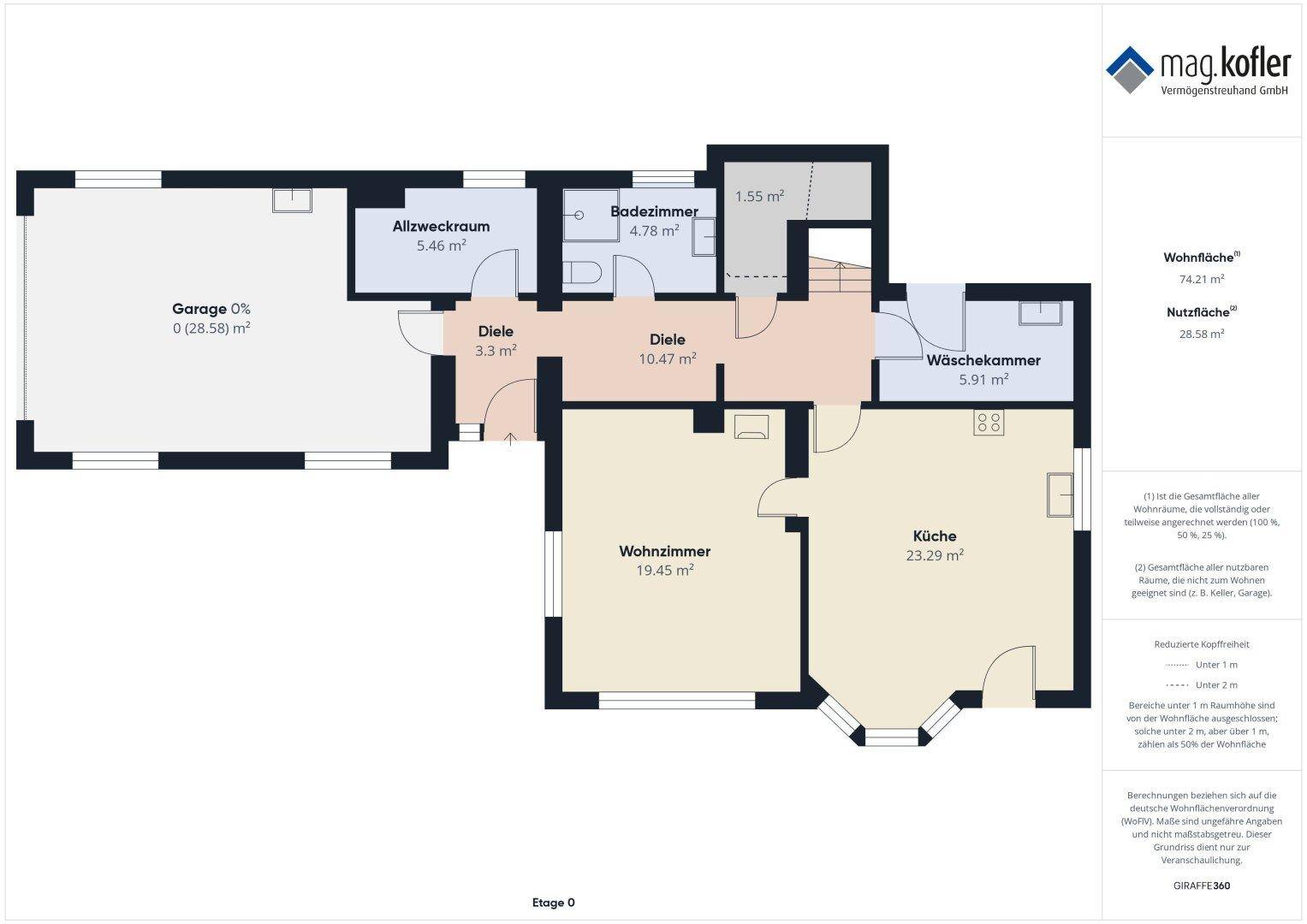 Plan Erdgeschoss