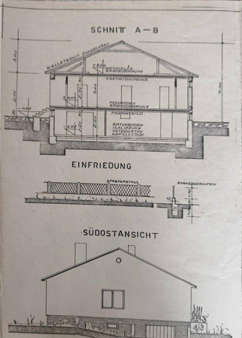 Architektonische Zeichnung mit Gebäudeschnitt, Einfriedung und Südostansicht des Hauses.