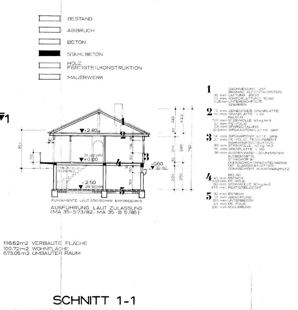 Gebäudeschnitt 1-1 mit Konstruktionsdetails, Materiallegende und Höhenangaben des Hauses.