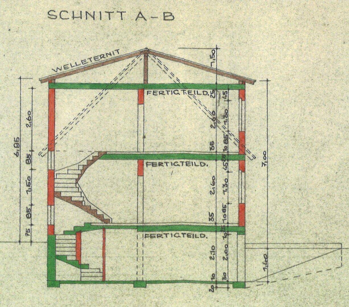 Slide 66