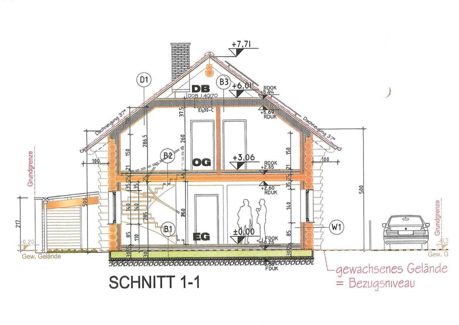 Slide 69