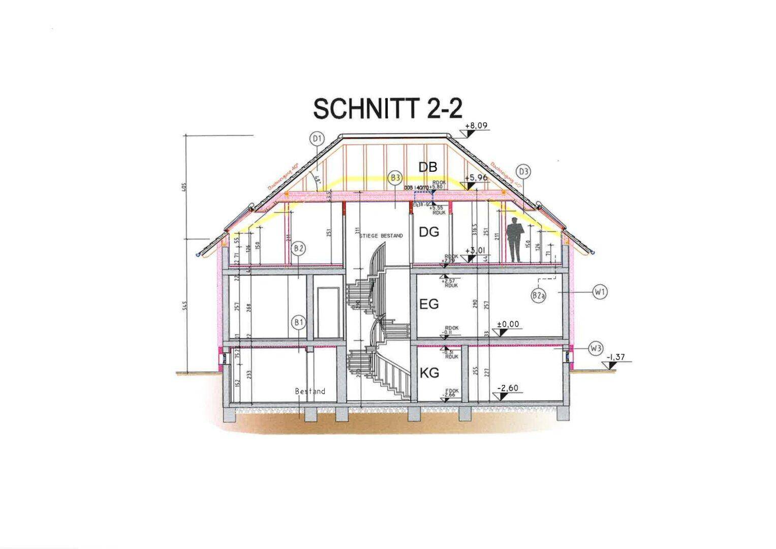 Slide 57