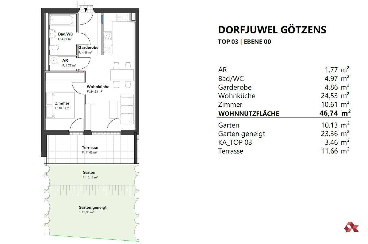 Neubauprojekt Dorfjuwel Götzens - Gartenwohnung Top 3 - Ansicht 5
