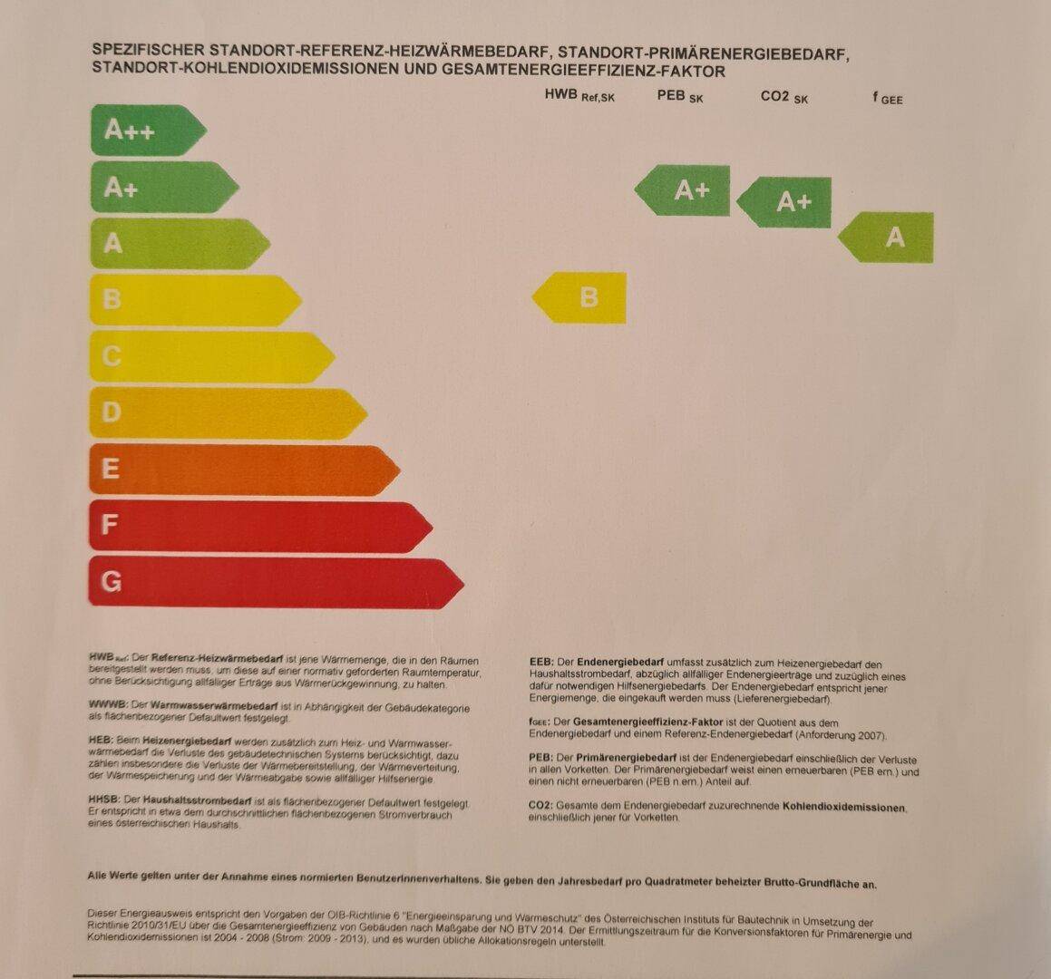 Slide 29