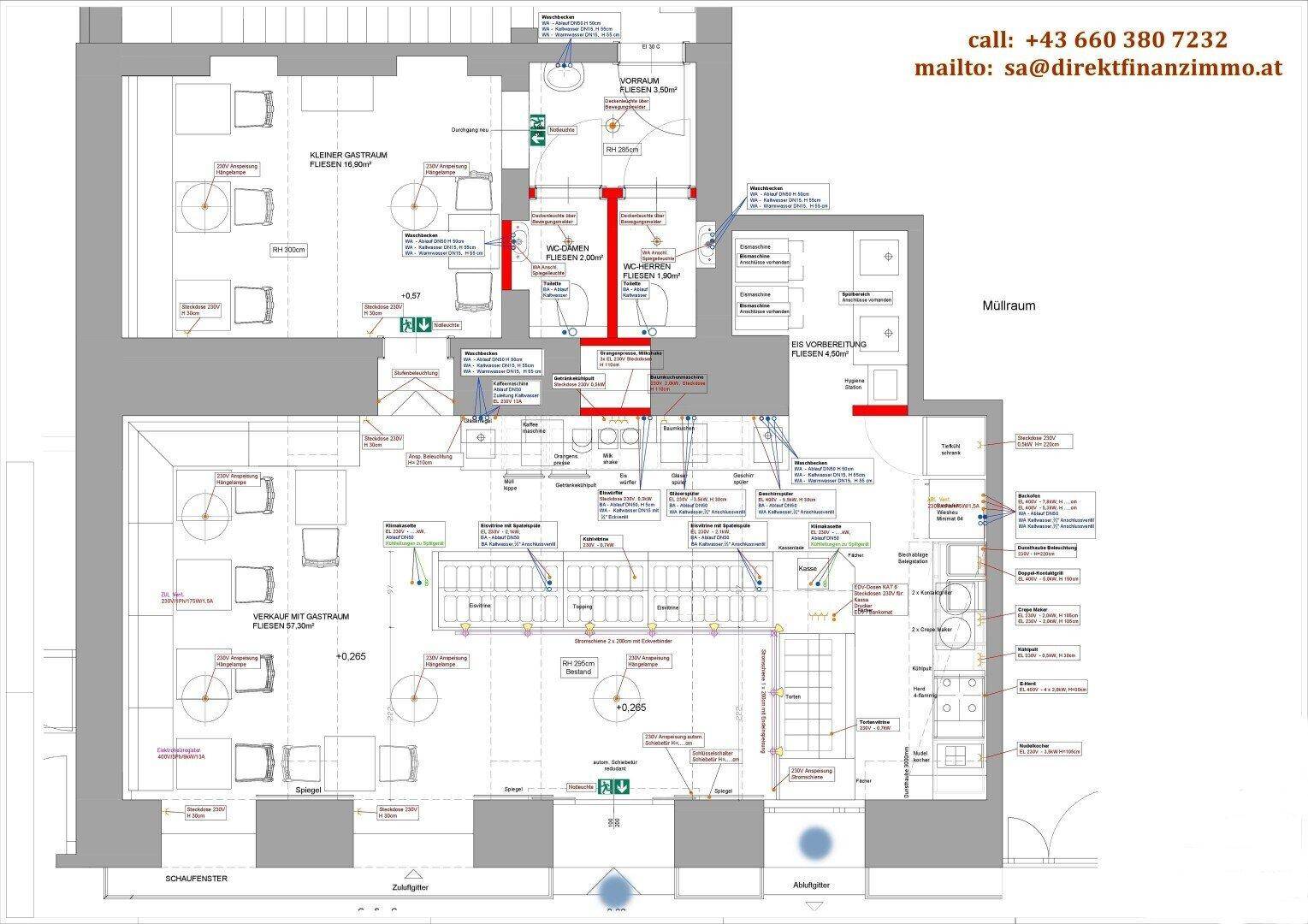 Lokal Plan