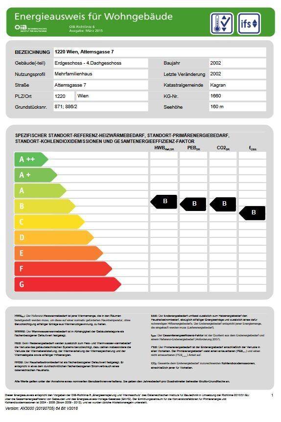 Energieausweis-Skala