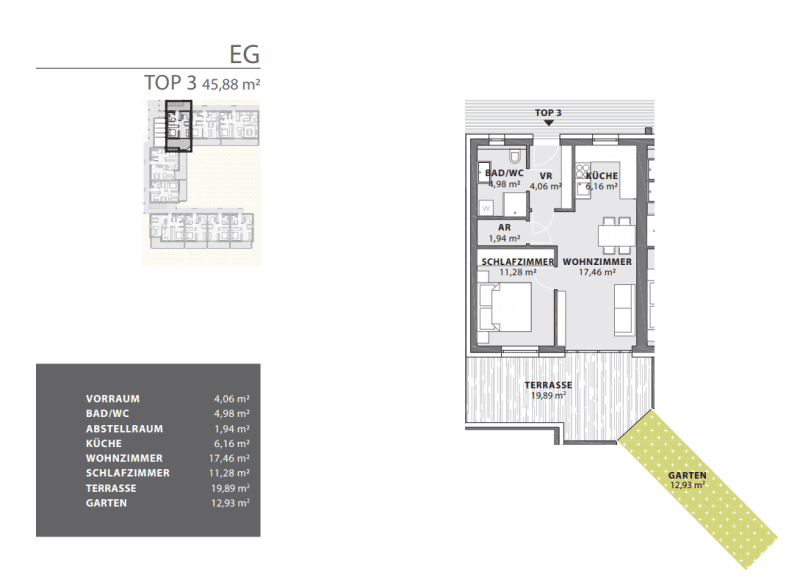 Grundriss der Erdgeschosswohnung TOP 3 mit Terrasse und privatem Gartenbereich.