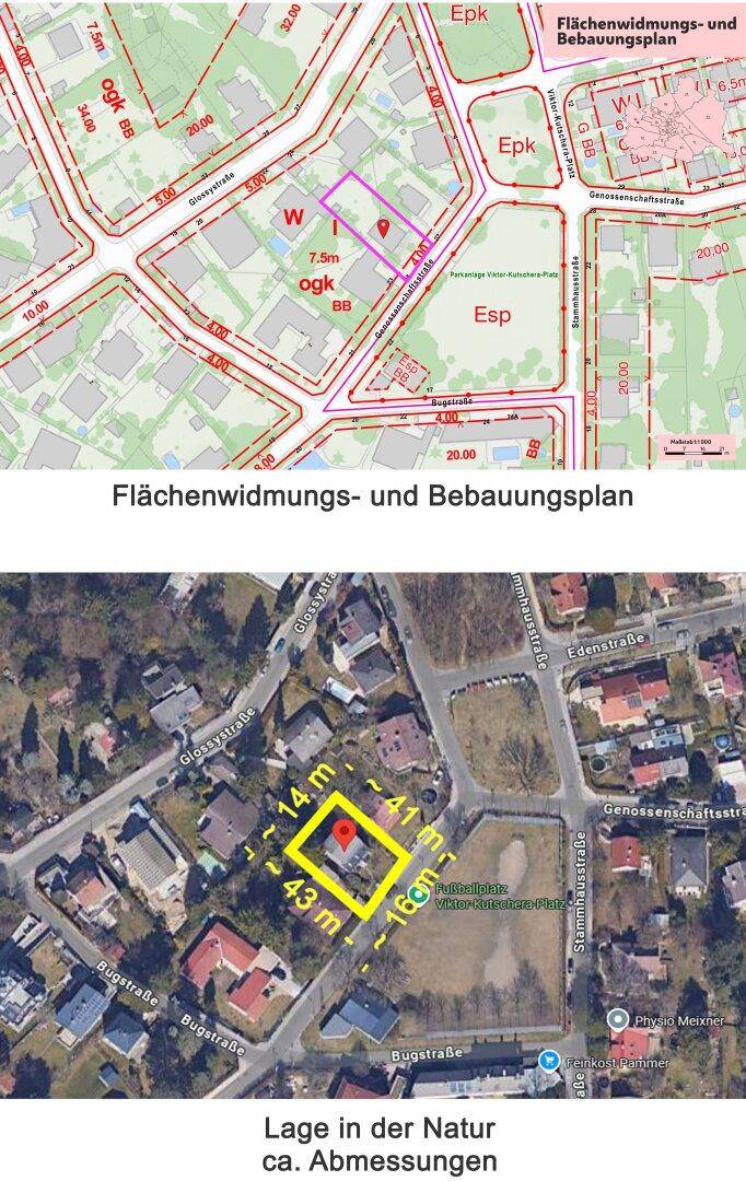 FLW und Lage in der Natur