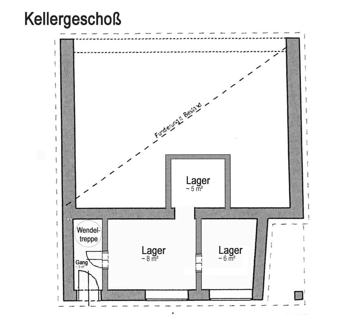 Grundriss des Kellergeschosses mit Lagerflächen und Wendeltreppe.